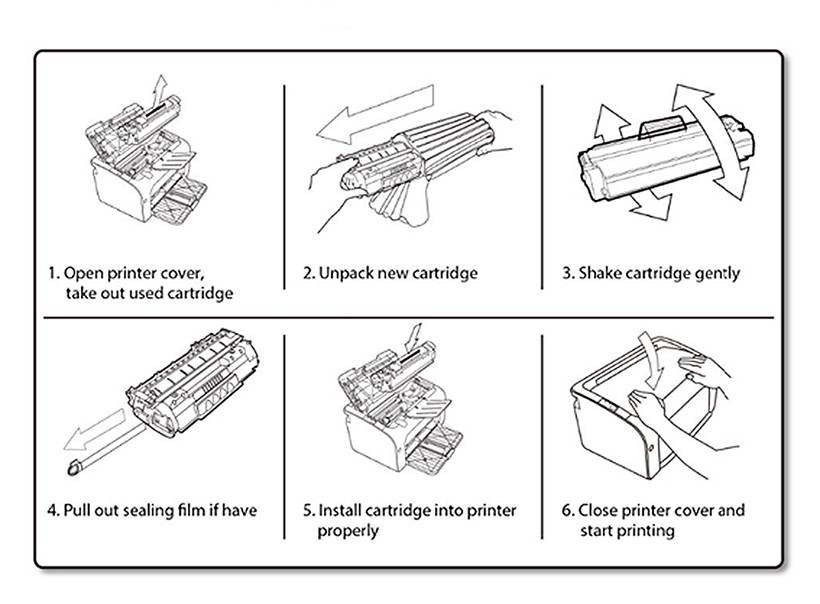 Instruction of Cartridge Installation
